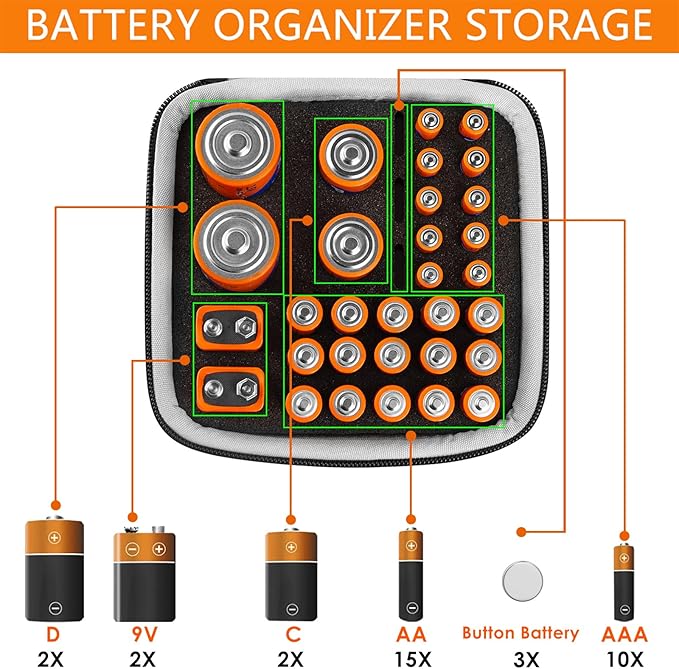 Linkidea Small Hard Case Battery Organizer Storage Box, Batteries Carrying Holder Container - Holds 34 Various Sizes AA AAA 9V C D Batteries (Dark Grey)