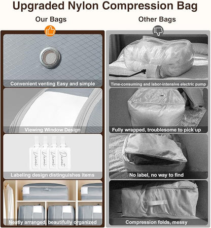 Homsorout 4 Pack Compression Storage Bags - 110L Large Capacity Comforter Storage Bag, 3-Layer Washable Ultra Space Saving Self Compression Organizer Space Bags for Blanket, Sweater, Sheet, Light Gray