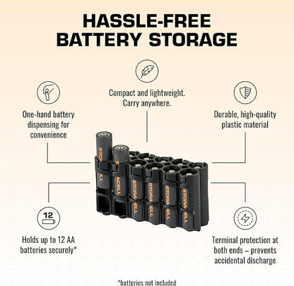 AA Battery Storage Caddy by Storacell, Black, Holds 12 Batteries (Not included)