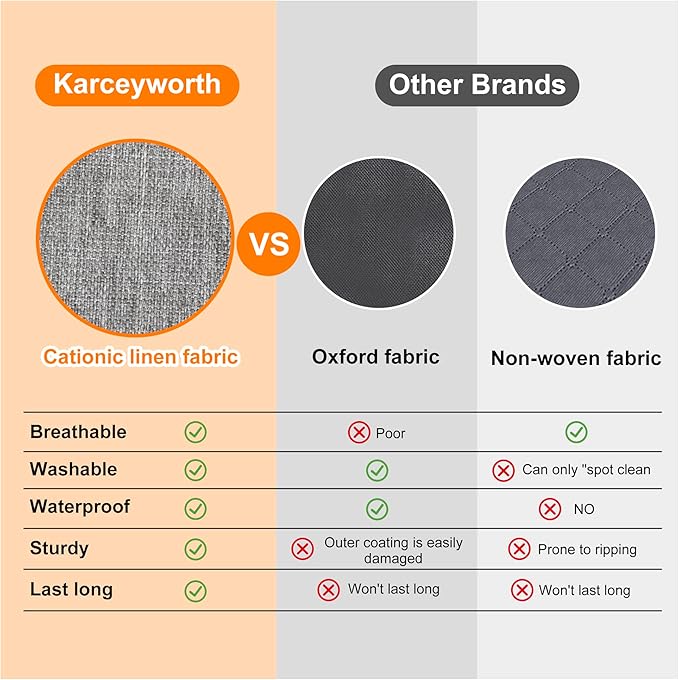 Karceyworth 2 Pack 105L Comforter Storage Bags, Extra Large Bedding Storage Bags with Category Card and Clear Window, Reinforced Handles & Zippers, Foldable Closet Organizers for Blanket Pillow