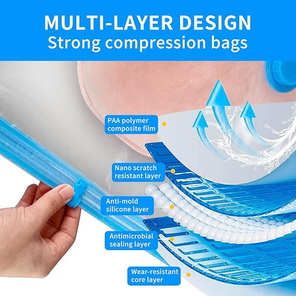 12 Pack Reuseable Vacuum Storage Bags with Electric Pump, Vacuum Seal Space Saver Bags for Clothing, Travel, Blanket, Bedding, Moving Home, and Organisation (3 Jumbo, 3 Large, 3 Medium, 3 Small)