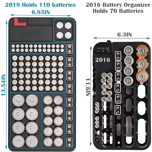 Battery Organizer Storage Case, Stores & Protects Up to 110 Batteries, Holds AAA AA C D 9V Button Cell, Compact Design with Lid for Home & Garage, with Battery Tester (Holds 110 Batteries)