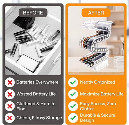 Battery Ladder Organizer Case for AAA Batteries - Stackable or Mounted Vertical Storage Battery Dispenser for Home, Garage, & Workshop (1-Pack, Holds 28 AAA Batteries)