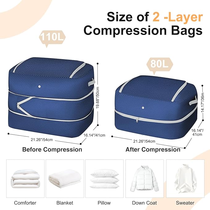 Easortm Comforter Storage Bag - 110L Large Capacity Blanket Storage Bags Ultra Space Saving Self Compression Organizer, Washable Compression Bags for Storage Comforter Blanket, 4-Pack, Navy Blue