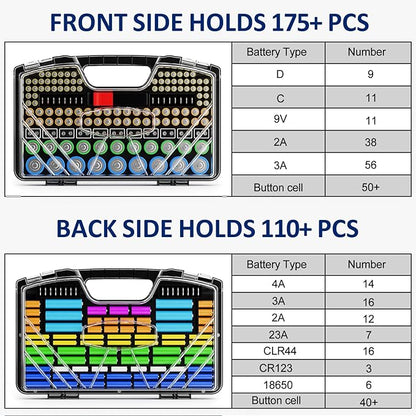 Battery Organizer Storage Holder Box Case with Tester - 285 Batteries Double-Sided Variety Pack, Holds AA AAA 4A C D Cell 9V 3V Lithium LR44 CR2 CR123 CR1632 18650 Button