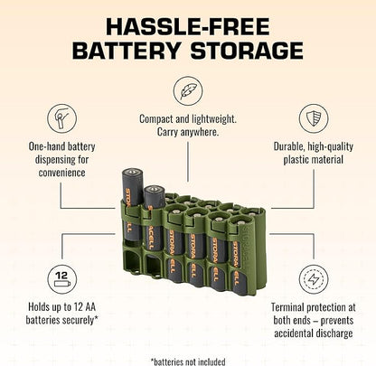 AA Battery Storage Caddy by Storacell, Military Green, Holds 12 Batteries (Not included)