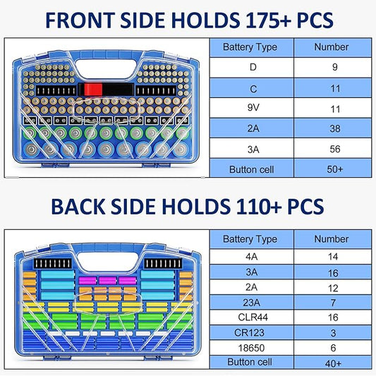 Battery Organizer Storage Holder Box Case with Tester, Stores & Protects Up to 285+ Batteries, Double-Sided and Durable Design,Holds AA AAA 4A C D Cell 9V 3V Lithium LR44 CR2 CR123 (Blue)