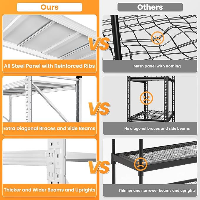 71”W Garage Shelving Units, 5000LBS Storage Shelves Heavy Duty, 24" Deep Metal Shelving Rack, 4 Tier Large Tall Industrial Shelving , Adjustable Standing Shelf for Warehouse / Shop 71"W x 24"D x 70"H