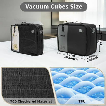 Eulant Reusable Compression Packing Cubes With Pump for Men/Women Business Travel,Professional IPX8 Vacuum Bags for Packing Organizers,Packing Cube for 20inch Suitcases Luggage for Business(With Pump)
