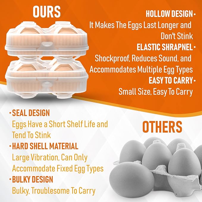 ZPU Egg Holder Camping, 2Pcs 4 Grid Egg Container, Plastic Egg Carrier for Camping Picnic Travel Outdoor Refrigerator Kitchen, Protective Egg Storage Case, Green