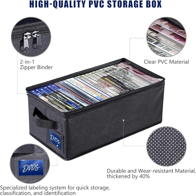 CCidea DVD Storage Box with Clear Window - 15.75" Foldable Media Organizer, Premium Zipper Closure, Holds 27+ DVDs, Dustproof Non-woven Fabric, Reinforced Handles & Label Slot (Black) (2)