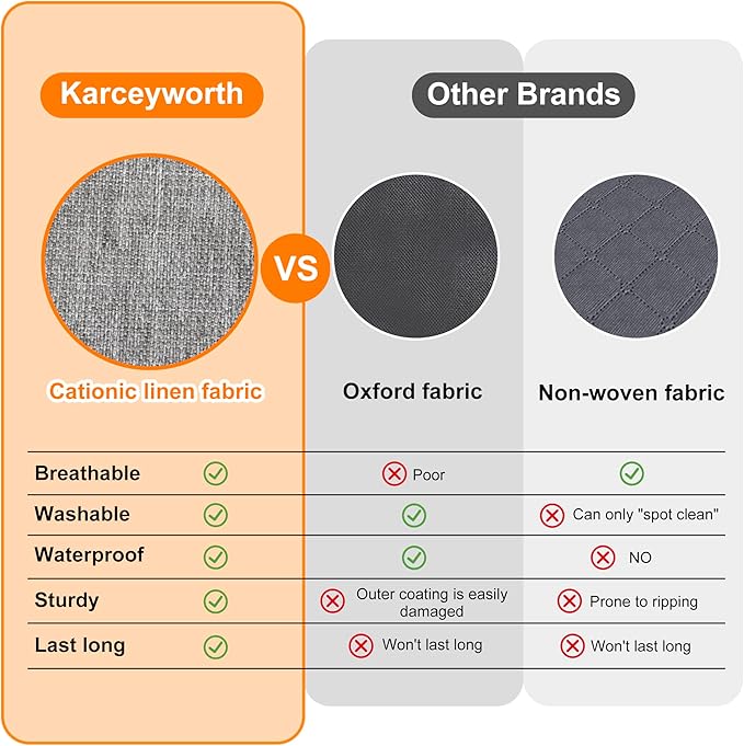 Karceyworth 2 Pack 85L Comforter Storage Bags, Extra Large Bedding Storage Bags with Category Card and Clear Window, Reinforced Handles & Zippers, Foldable Closet Organizers for Blanket Pillow