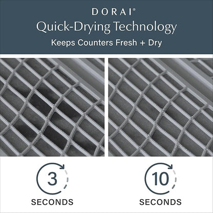 Dorai Home Dish Pad – Quick-Dry Diatomite Stone Drying Mat for Kitchen Counter, 19.9" x 15.2" x 0.52", Slate
