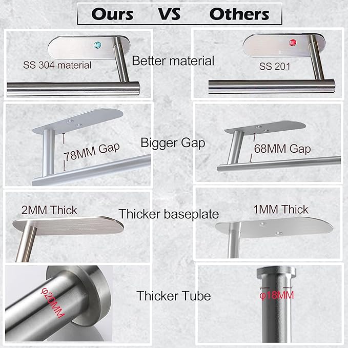 Paper Towel Holder-2pcs Adhesives, Wall-Mounted Paper Towels Roll for Kitchen, Self-Adhesive Under Cabinet Kitchen roll Holder, Both Available in Adhesive and Screws, Stainless Steel for Bathroom RV