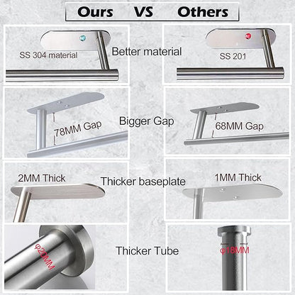 Paper Towel Holder-2pcs Adhesives, Wall-Mounted Paper Towels Roll for Kitchen, Self-Adhesive Under Cabinet Kitchen roll Holder, Both Available in Adhesive and Screws, Stainless Steel for Bathroom RV