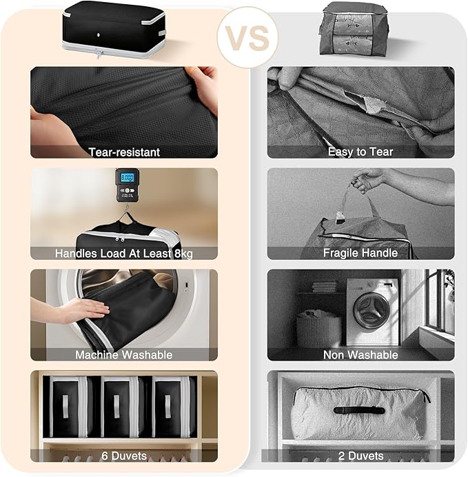 Easortm Comforter Storage Bag - 130L Large Capacity Blanket Storage Bags 4-Layer Ultra Space Saving Self Compression Organizer, Washable Compression Bags for Storage Comforter Blanket, 4-Pack, Black