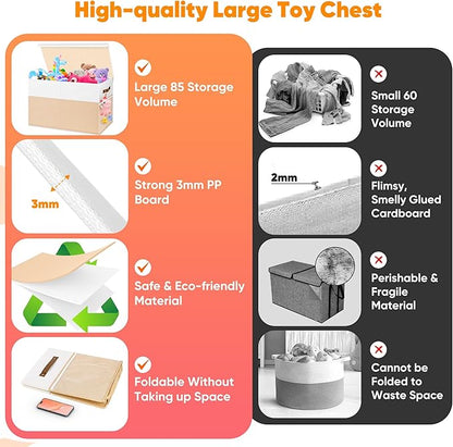 Large Toy Box, Collapsible Sturdy Storage Chest With Lids, Kids Toy Chest Storage Organizer Toddler Bin Boxes for Living Room, Bedroom, Nursery, 25"x13"x16", Beige & White