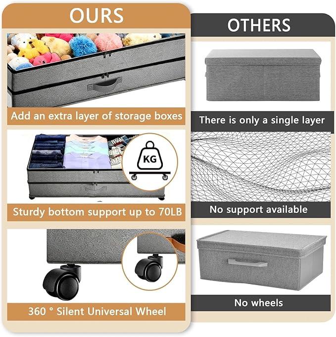 Meetue Under Bed Storage with Wheels, 2 Pack 75L Underbed Large Storage Bins with Lid, Adjustable Rolling Storage Containers for Clothes, Shoes, Blankets