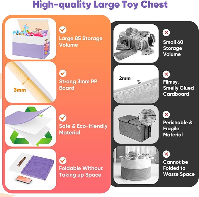Large Toy Box, Collapsible Sturdy Storage Chest With Lids, Kids Toy Chest Storage Organizer Toddler Bin Boxes for Living Room, Bedroom, Nursery, 25"x13"x16", Purple & White