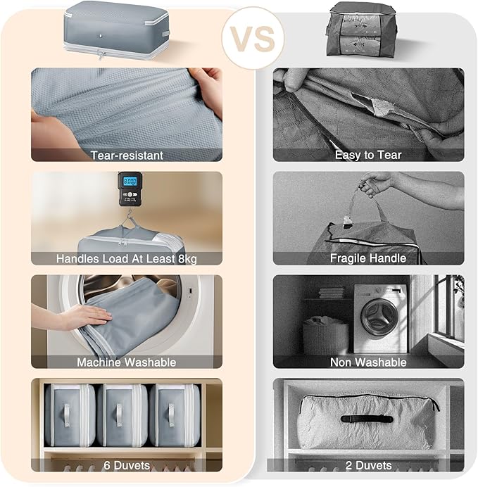 Easortm Comforter Storage Bag - 130L Large Capacity Blanket Storage Bags 4-Layer Ultra Space Saving Self Compression Organizer, Washable Compression Bags for Storage Comforter Blanket, 2-Pack, Grey