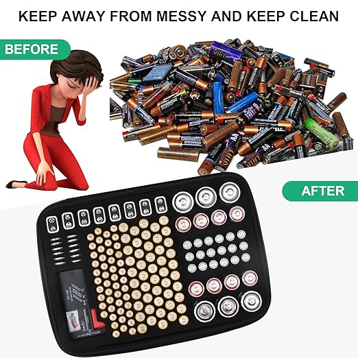 Battery Storage Box Hard Case Holds 148 Batteries (AA, AAA, C, D, 9V), Waterproof Fireproof Battery Organizer with Tester