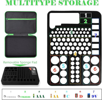 Battery Organizer Storage Case with Tester for AA AAA C D 9V Battery Holder 7 Batteries Variety Pack 111 Batteries Mesh Bag (Batteries Not Included) (black-green)