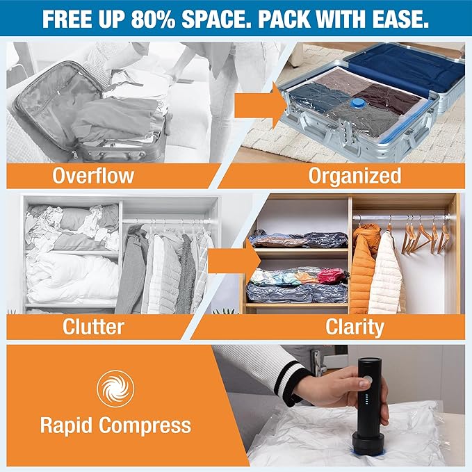 12 Pack Travel Vacuum Storage Bags with Rechargeable Wireless Electric Pump, Travel Packing Bags for Luggage and Suitcase, Carry-on Size Compression Space Saver for Clothes and Clothing