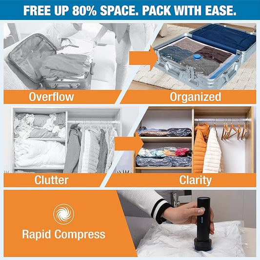 12 Pack Travel Vacuum Storage Bags with Rechargeable Wireless Electric Pump, Travel Packing Bags for Luggage and Suitcase, Carry-on Size Compression Space Saver for Clothes and Clothing