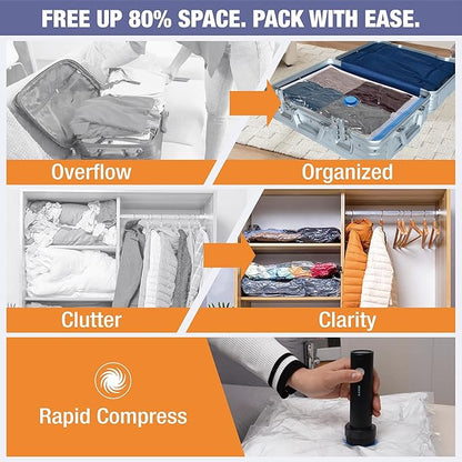 10 Pack Travel Vacuum Storage Bags with Rechargeable Wireless Electric Pump, Travel Packing Bags for Luggage and Suitcase, Carry-on Size Compression Space Saver for Clothes and Clothing