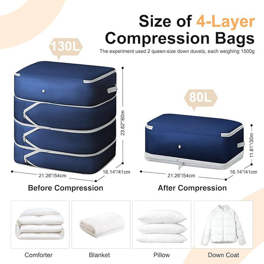 Easortm Comforter Storage Bag - Large Capacity Blanket Storage Bags 4-Layer Ultra Space Saving Self Compression Organizer, Washable Compression Bags for Storage Comforter Blanket, 4-Pack, Navy Blue