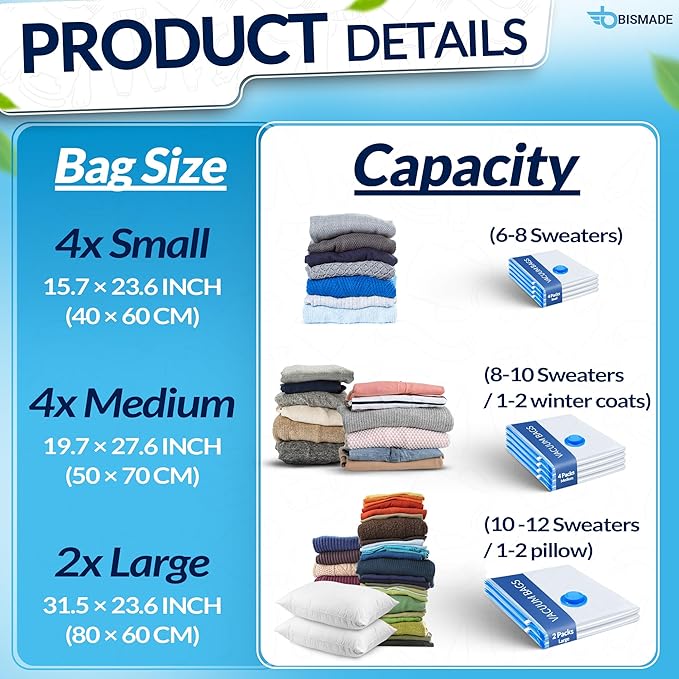 Vacuum Seal Bags for Clothing Travel – 10 Pack Compressed Vacuum Storage Bags with Rechargeable Air Pump – Carry-on Size Small, Medium & Large Space Saver Storage Bag for Suitcase and Luggage