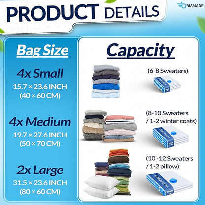 Vacuum Seal Bags for Clothing Travel – 10 Pack Compressed Vacuum Storage Bags with Rechargeable Air Pump – Carry-on Size Small, Medium & Large Space Saver Storage Bag for Suitcase and Luggage