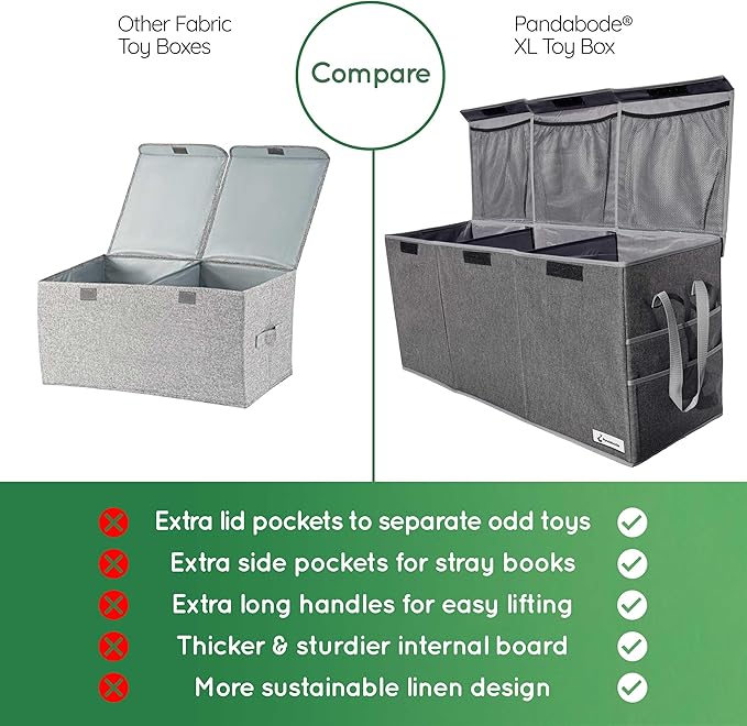 Extra Large Toy Box - Big Toy Box - Sturdy Extra Large Toy Storage Organizer with Pockets - Extra Large Toy Chest 36 x 16 x 12 in - Black