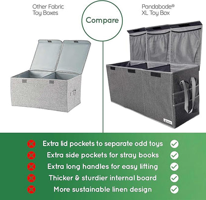 Extra Large Toy Box - Big Toy Box - Sturdy Extra Large Toy Storage Organizer with Pockets - Extra Large Toy Chest 36 x 16 x 12 in - Black