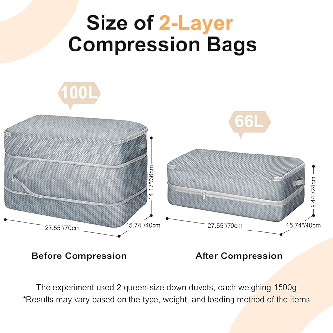 Easortm Comforter Storage Bag - Large Capacity Bedding Storage Bags Ultra Space Saving Self Compression Organizer, Washable Compression Bags for Storage Comforter Blanket Duvet Pillow, 2-Pack, Grey