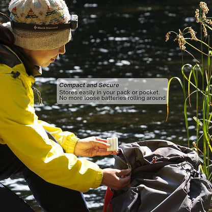 Slimline AAA Battery Case, Compact Durable TPU Organizer for Safe Storage & Home Organization – 2-Pack (Holds 2 Batteries)