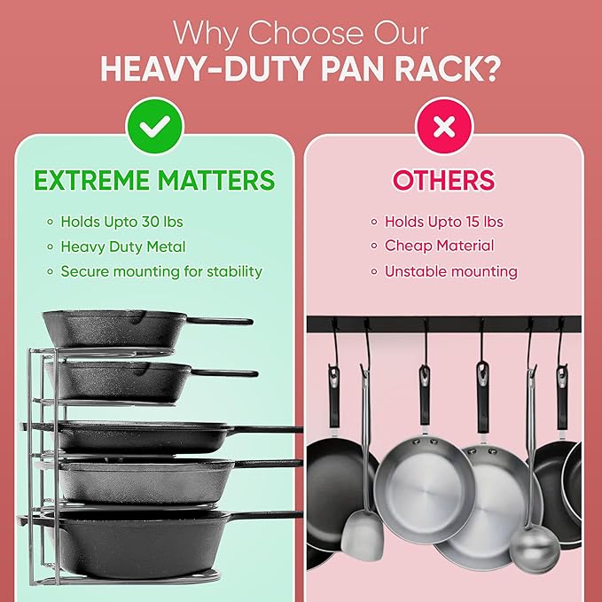 Extreme Matters Heavy-Duty Pots and Pans Organizer | 5-Tier Cookware & Lid Storage Rack | Free-Standing or Wall-Mount | Kitchen Organizer for Cast Iron Skillets, Pots, Frying Pans, Lids | Chrome