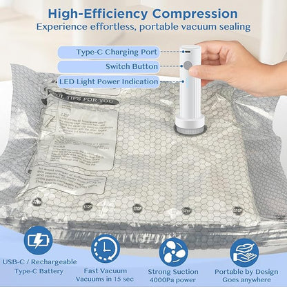 SORON 21 Pack Vacuum Seal Bags for Clothing Travel, Travel Vacuum Storage Bags with Rechargeable air Pump, Carry-on Size Compression for Luggage and Suitcases, Space Saver for Clothes