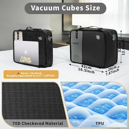 Eulant Reusable Compression Packing Cubes With Pump for Men/Women Business Travel,Professional IPX8 Vacuum Bags for Packing Organizers,Packing Cubes for 20inch Suitcases Luggage for Business(No Pump)