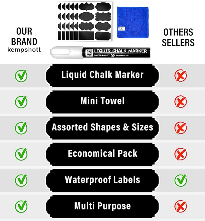 Chalkboard Labels for Jars 162pcs - Waterproof Reusable Chalk Sticker Labels for Containers Storage Jars - 12 Unique Shapes & 3 Sizes Includes Erasable Liquid Chalk Marker & Mini Towel (Pack of 162)