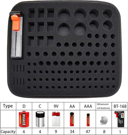 Battery Organizer Case- Hard Storage Box Bag Holder - Holds 106+ Batteries AA AAA C D 9V Tester BT-168 (Batteries are Not Included)
