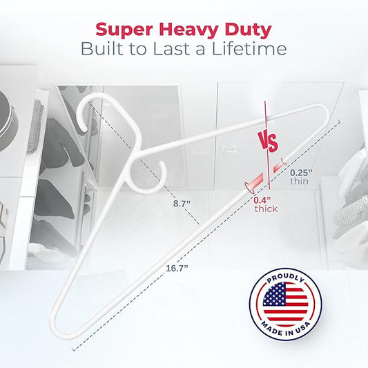Neaties Super Heavy Duty Clothes Hangers 36 Pack – Made in The USA - 10lb Capacity, Thick Plastic Hangers for Pants, Coats, Jackets, Jeans and Adult Clothing – Mint