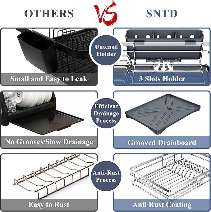 SAYZH Dish Drying Rack - Stainless Steel Dish Rack for Kitchen Counter, Large-Capacity Dish Drainer with Cutlery Holder, Kitchen Organizer for Dishes, Spoons and Forks, Silver