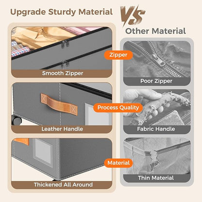 LYCDZT Under Bed Storage with Wheels, Large Capacity UnderBed Containers with Clear Lids, Shoe Organizer Under Bed Drawers, Rolling Under the Bed Storage for Clothes, Shoes, Blankets