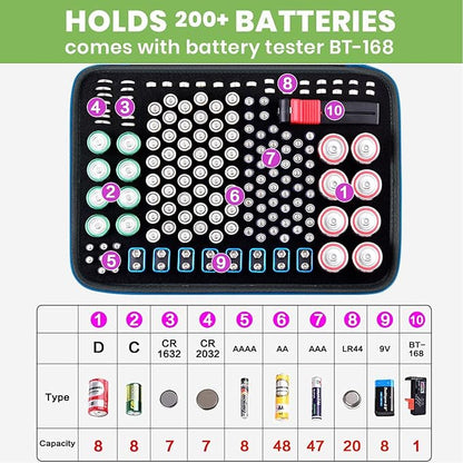 Battery Organizer Storage Holder Case Box with Tester Checker BT-168. Holds 225 Batteries AA AAA C D Cell 9V 3V Lithium (Blue)