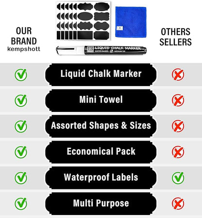 Chalkboard Labels for Jars 98pcs - Waterproof Reusable Chalk Sticker Labels for Containers Storage Jars - 12 Unique Shapes & 3 Sizes Includes Erasable Liquid Chalk Marker & Mini Towel (Pack of 98)