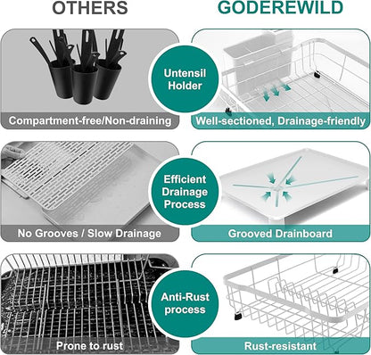 2-Tier Dish Drying Rack for Kitchen Counter,Space-Saving Dish Rack with Drainboard,Rustproof Countertop Dish Drainer with Utensil Holder for Sink,White