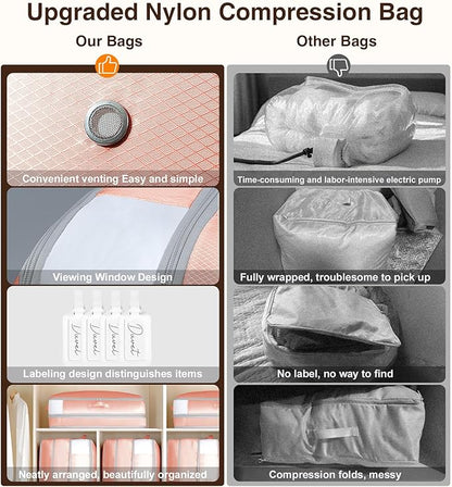 Homsorout 4 Pack Compression Storage Bags - 110L Large Capacity Comforter Storage Bag, 3-Layer Washable Ultra Space Saving Self Compression Organizer Space Bags for Blankets, Sweaters, Sheets, Pink