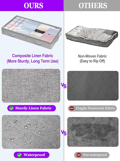 Under Bed Storage, Below 4 Inches High Underbed Storage Containers Low Profile, NO STRUCTURE, Foldable Shallow Storage Bags Bins Organizer Clothes with Clear Lid & Zipper, 2-Pack, 20x40x3.7in