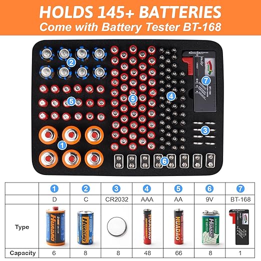 Battery Organizer, Battery Organizer Storage Case with Tester BT-168, Waterproof Battery Holder Box Holds, Battery Case Organizer 145+ AA AAA C D 9V Batteries (Batteries are Not Included)
